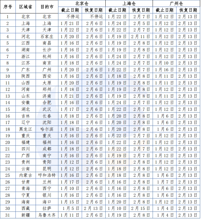 1735807622771041317.png 微信截图_20250102164220.png